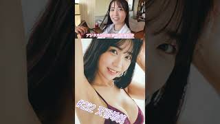 #天羽希純（#2i2）『絶好調』メッセージ　※詳細は概要欄から！※ #shorts
