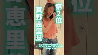 実は仮面ライダーのヒロインだった美人女優ランキングTOP3【内田理央】【馬場ふみか】#shorts