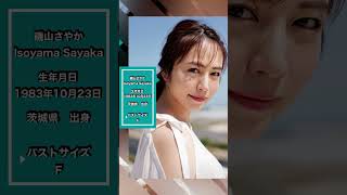 】美しいピンク色です【磯山さやか